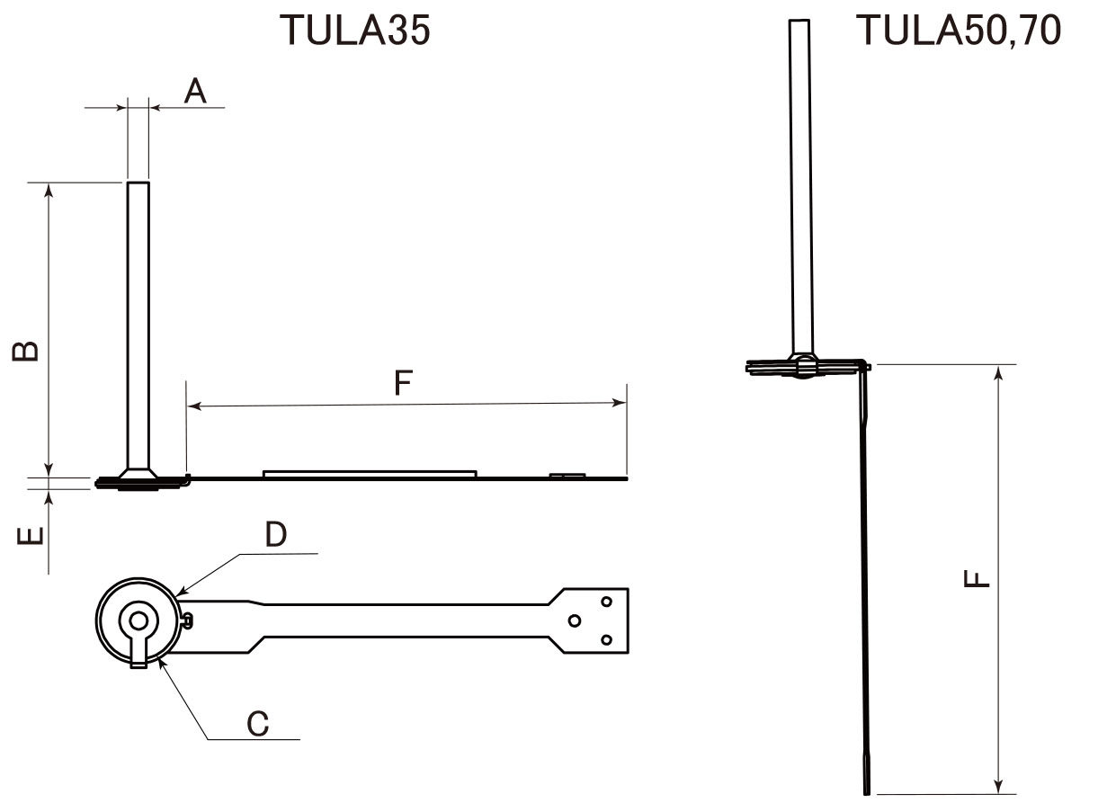 TULA 35, 50, 70 寸法図