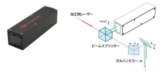 레이저 가공기용 레이저 변위계
