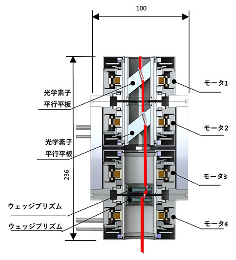 外観・構造 寸法図