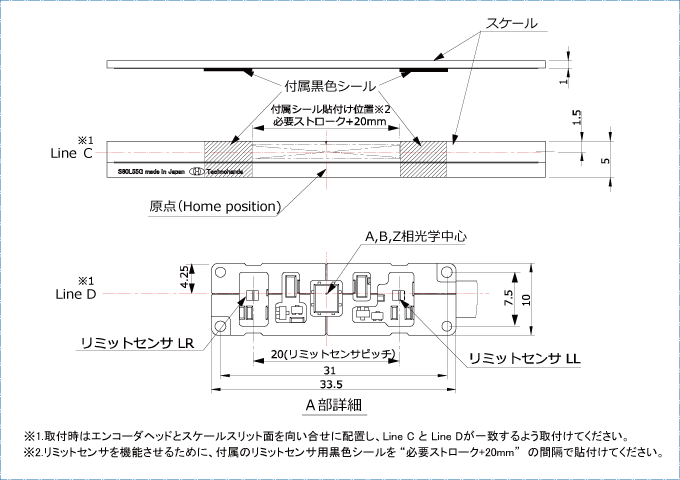 TAL-200スケールへのセンサヘッド用シールの貼付けおよびスケールとセンサヘッドの位置関係について