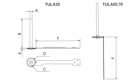 TULA35, 50, 70寸法図